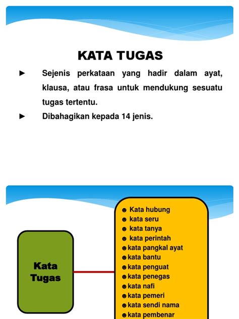 Pelajaran: Kata Tugas