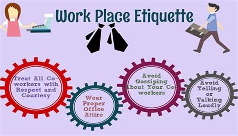 Some great examples of office etiquette! | Business etiquette, Etiquette, Healthy workplace