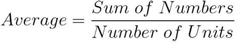 Average in Maths (Definition, Symbol, Formula & Examples)