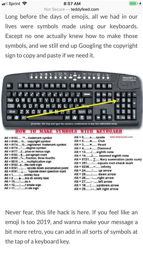 Keyboard Symbols Names - IMAGESEE