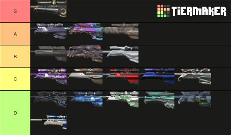 Valorant op skins Tier List (Community Rankings) - TierMaker