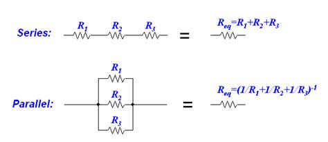 Resistors in Series and Parallel - Physics | Socratic