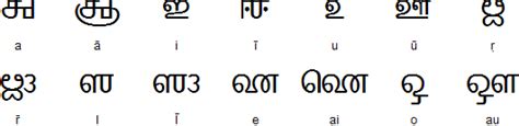 Grantha alphabet for Sanskrit