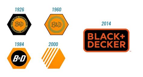 Como evolucionó el logotipo de la marca Black & Decker - Revista Ferrepat