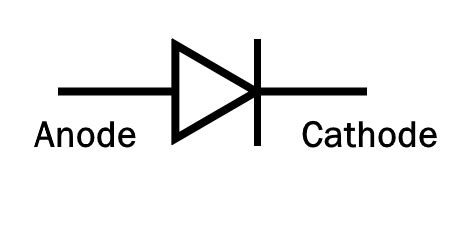 Diode Signal Schematic Symbol