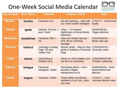 Social Media Content Calendar Examples - prntbl.concejomunicipaldechinu ...