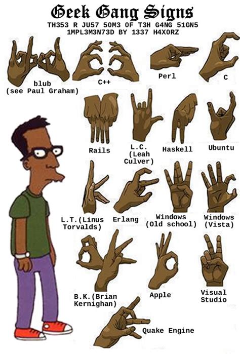 Gangster Hand Symbol