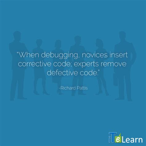 #quote #softwaretesting #itelearn | Software testing, Quotes, Coding