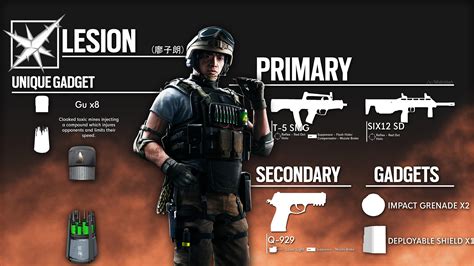 [4K Loadout Showcase] As requested, Lesion! Next up Dokkaebi and Vigil : r/Rainbow6