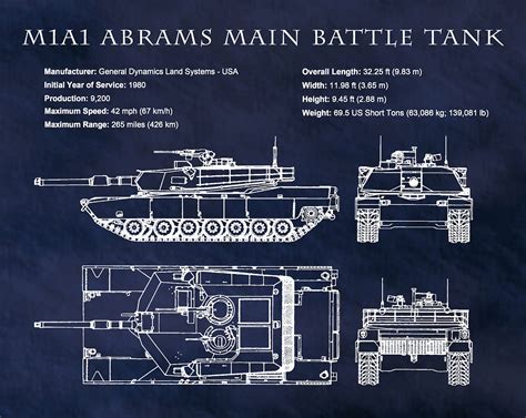 1980 M1A1 Abrams Main Battle Tank Designed for the US Military ...