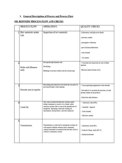 Oil Plant Process Flow | PDF | Oil | Bleach