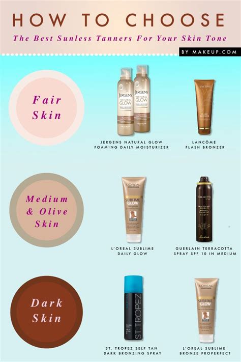 Bronzed: The Best Sunless Tanners for Your Skin Tone Makeup.com | Best sunless tanner, Sunless ...