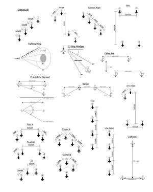 Formation flying - UOAF Codex