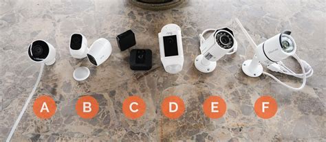 13 Best Outdoor Security Cameras Of 2023 Reviewed | lupon.gov.ph