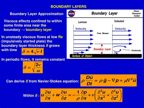 PPT - BOUNDARY LAYERS PowerPoint Presentation, free download - ID:2516215