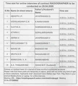 Southern Railway Palakkad (Palghat) Division Interview Date and Time ...