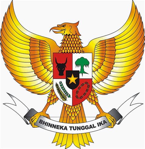 Pancasila, pancasila - uso, garuda pancasila, Fondo de pantalla de teléfono HD | Peakpx