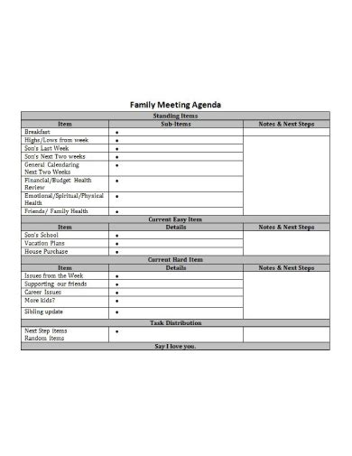 Family Meeting Agenda - 10+ Examples, Format, How to Start, PDF