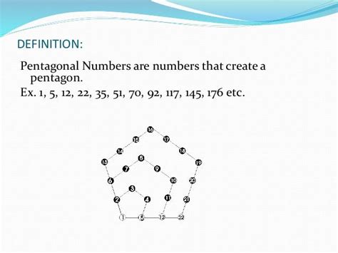 Pentagonal numbers