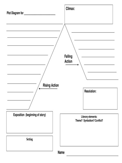 Plot Diagram Printable Free