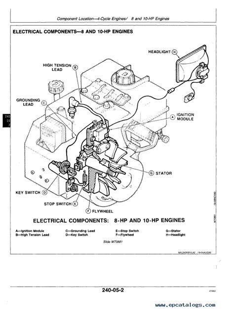 John Deere 44 Snowblower Manual Pdf