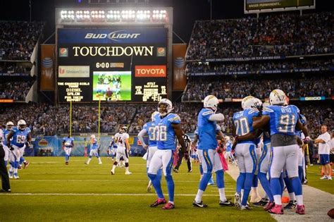 Chargers' powder blue uniforms | San diego chargers, Soccer field, San ...