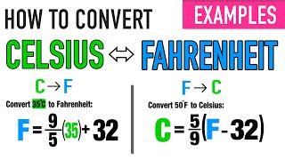 Celsius To Fahrenheit Scale Chart