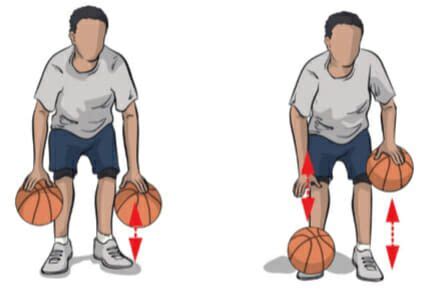 Purpose Improves dribbling skills. Drill Setup Players line up on the court in front of the ...