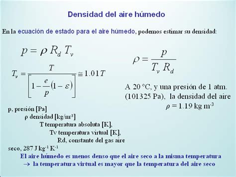 Humedad atmosférica - Monografias.com