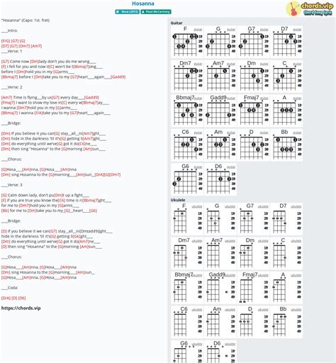 Chord: Hosanna - tab, song lyric, sheet, guitar, ukulele | chords.vip