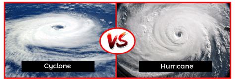 Difference between Cyclone and Hurricane - javatpoint