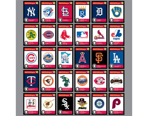 Old MLB logos Quiz