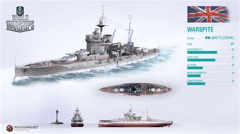 Warspite | World of Warships Wiki | Fandom