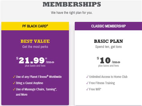 How To Get A Membership To Planet Fitness - FitnessRetro