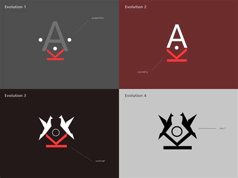 Evolution of A Logo 1a on Behance