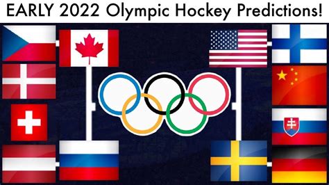 EARLY 2022 Olympic Hockey Tournament Predictions! (IIHF Bracket & Canada/USA Roster News Talk ...