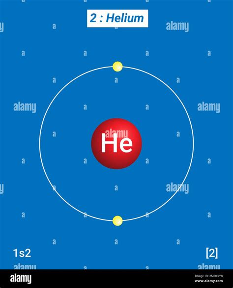 Helium atom hi-res stock photography and images - Alamy