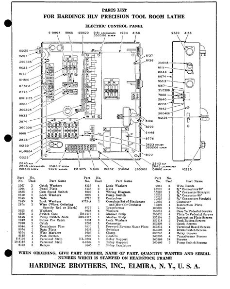 Electrical Parts: List Of Electrical Parts