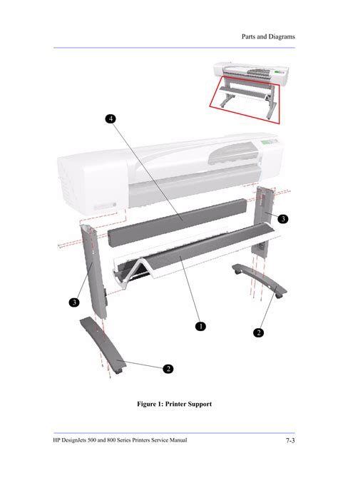 PDF manual for HP Printer Designjet 500ps