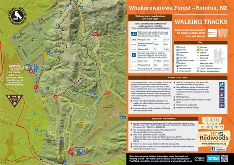 Maps - The Redwoods - Whakarewarewa Forest, Rotorua, New Zealand