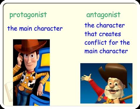 Tricks to Teaching Character Types | Teaching character, Character lessons, Character types