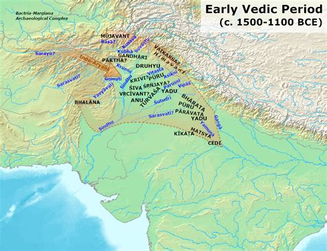 Vedic period - Wikiwand