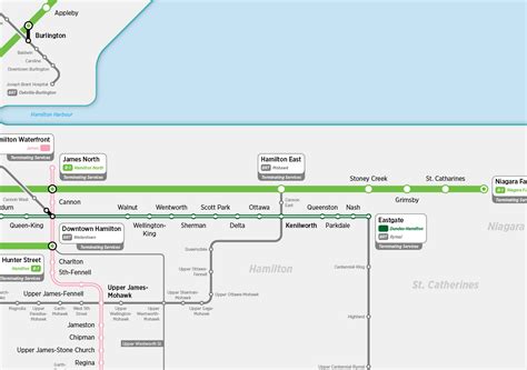 Submission - Fantasy Map: Southern Ontario... - Transit Maps