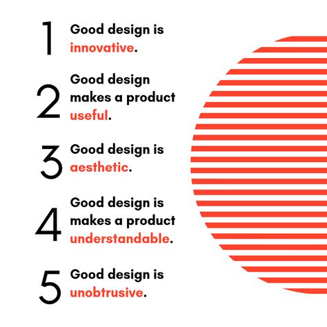 Dieter Rams' "10 Principles of Good Design" Graphic on Behance
