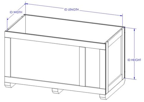 FAQs | Wooden Container Wooden Crates FAQs