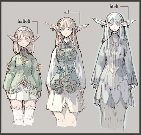 Drawn - Elf Ears Drawing in 2022 | Fantasy character design, Character ...