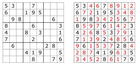 Sudoku Cho Trẻ Lớp 1: Trò Chơi Giúp Phát Triển Tư Duy Cho Học Sinh Tiểu Học - Countrymusicstop.com