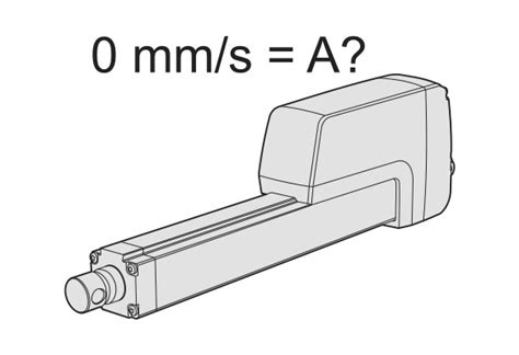 Does the actuator draw current when idle? If so, how much?