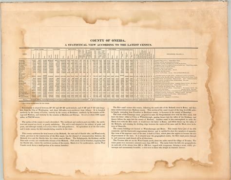 Map of the County of Oneida – Curtis Wright Maps