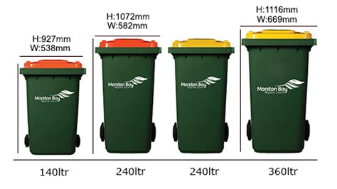 Ordering wheelie bins - Moreton Bay Regional Council